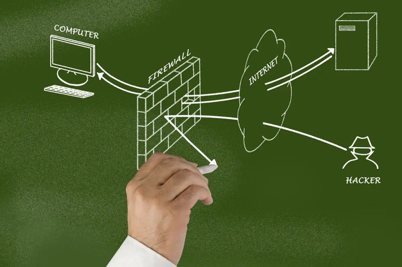 What Is Firewall And Why Is It Important In Network Security