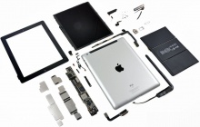 New iPad New iPad
