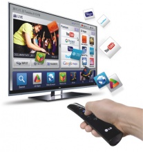 Обзор телевизоров LG 2012 года Обзор телевизоров LG 2012 года
