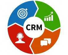 CRM