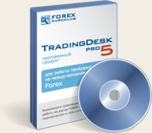 Forex TradingDesk Pro