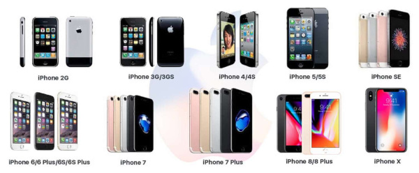 iPhone 3G и 3GS