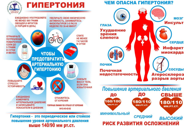 как снизить давление