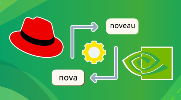 Драйвер Nova для NVIDIA
