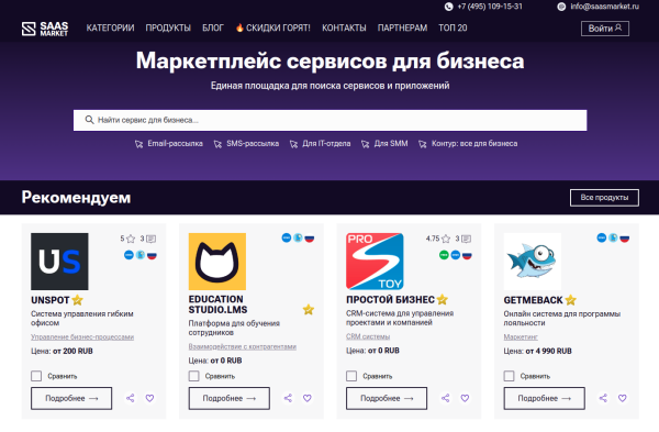 SAAS Market