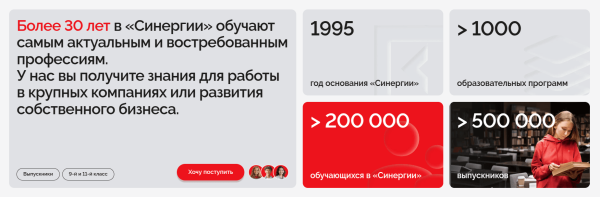 плюсы Синергии