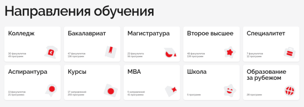 Направления обучения