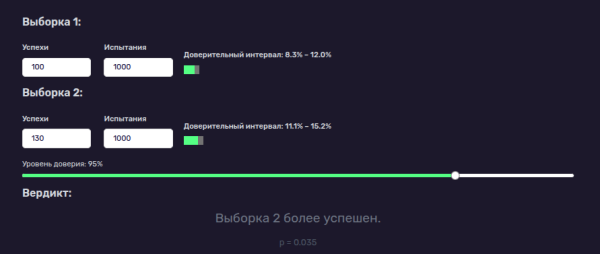 калькулятор хи-квадрат