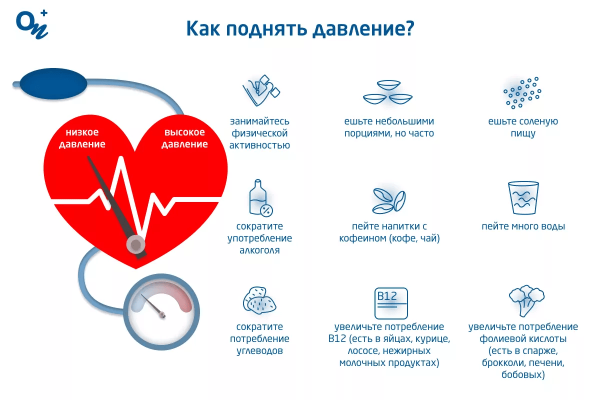 как поднять давление